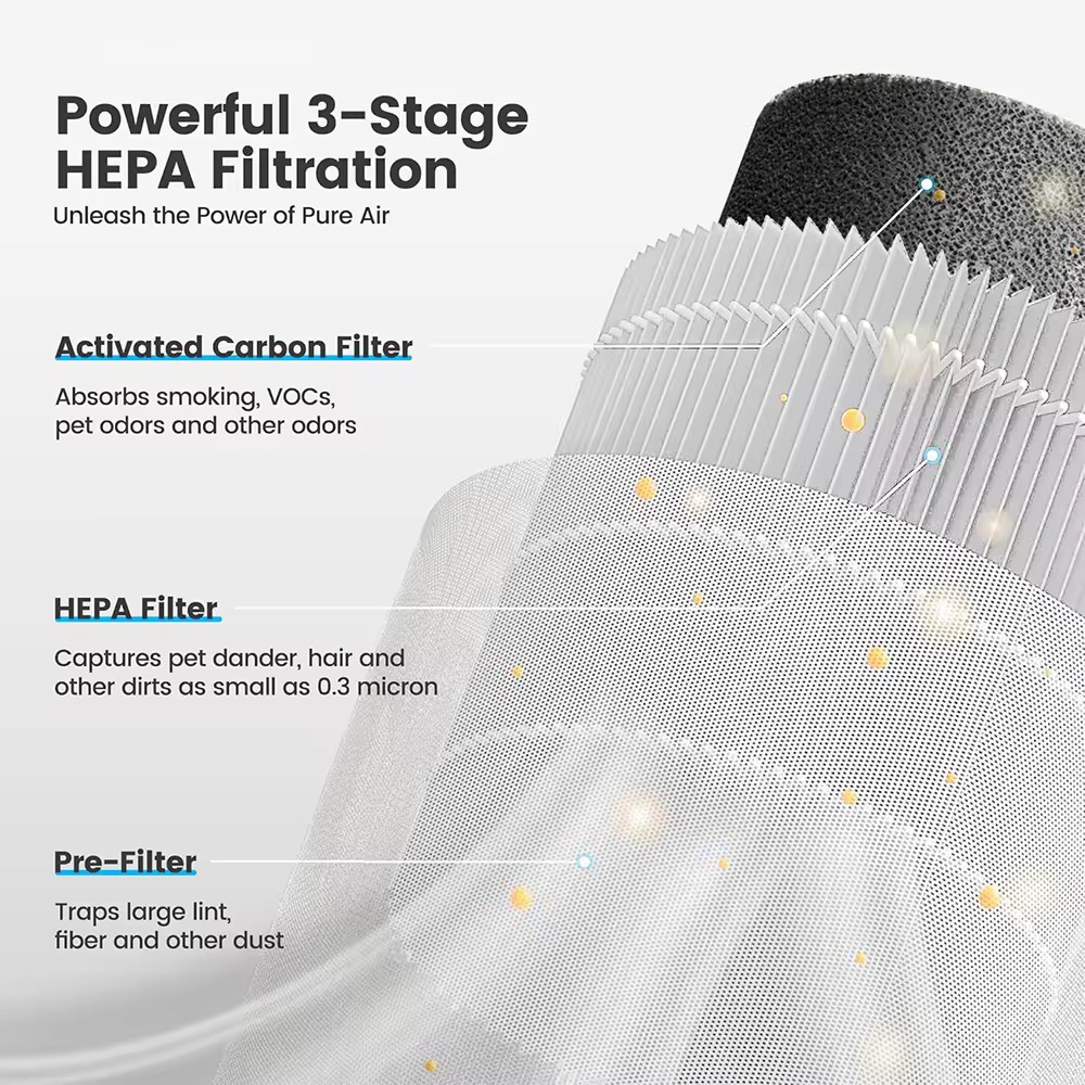 HEPA filter cross-section